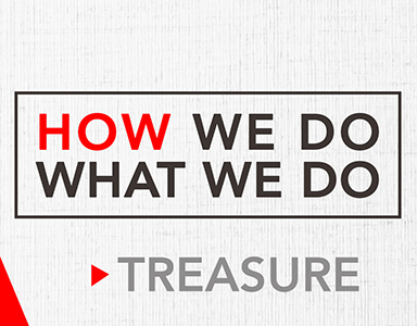 “How We Do What We Do: Treasure” – Rev. Dr. Bob Fuller 11/17/19